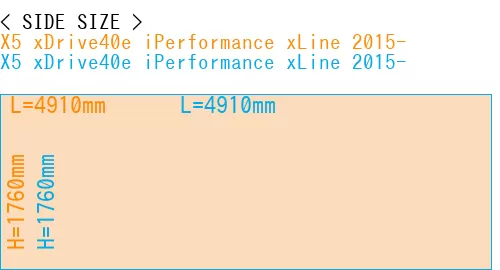 #X5 xDrive40e iPerformance xLine 2015- + X5 xDrive40e iPerformance xLine 2015-